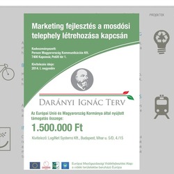 Person Magyaroszág Kommunikációs Kft LTK3